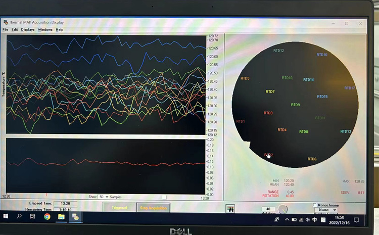 Thermal Wafer Temperature Measurement