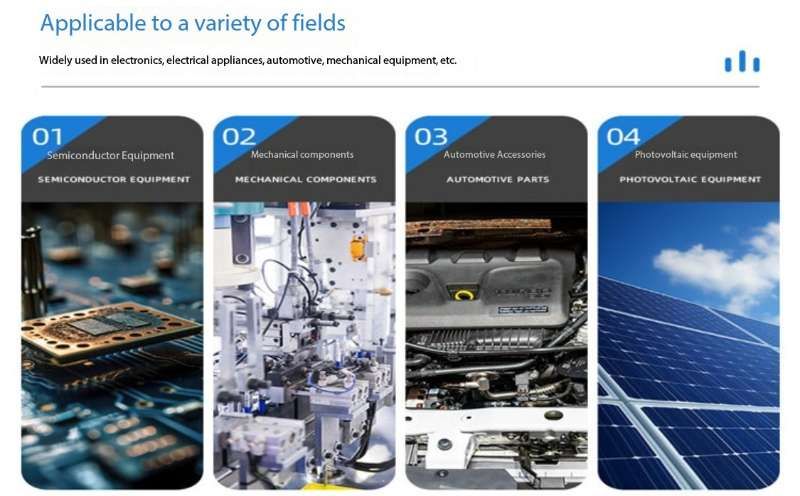 Hot Wafer Applications